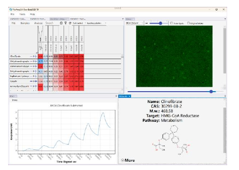 PlexArray HT data analysis software interface